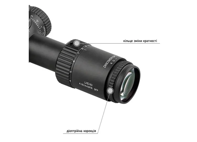 Оптический прицел DISCOVERY Optics LHD-NV 4-16x44SFIR SFP 30 мм с подсветкой Фото 3